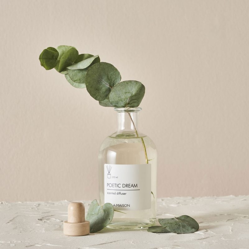 Poetic Dream Fragrance Set - Image 3